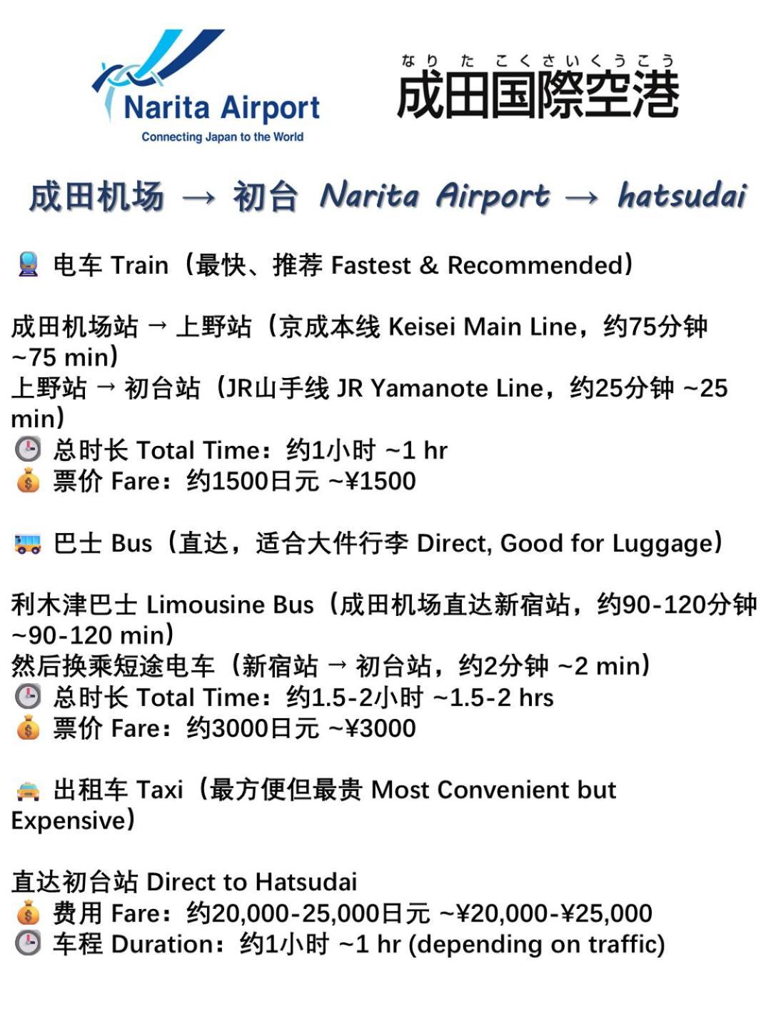 桜の川18 5 Minutes Htsudai Station, 1 Minute Train To Shinjuku, 120㎡ Villa, Four Bedrooms Tokyo Eksteriør billede